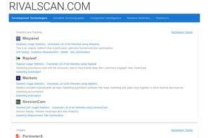 RivalScan