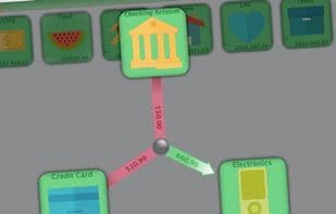 Rupee