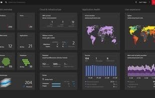 Dynatrace