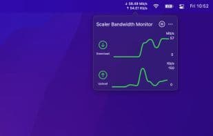 Scaler Bandwidth Monitor