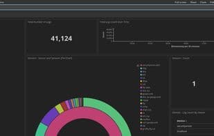 SecurityOnion