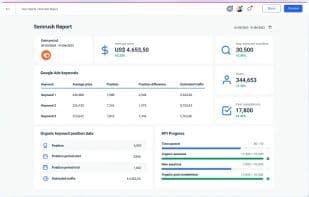 Semrush