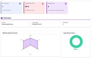 SeoToolbox
