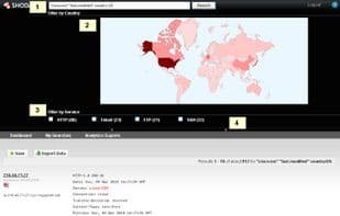 Shodan