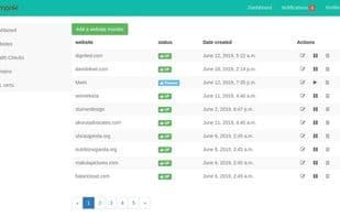 Site Monki
