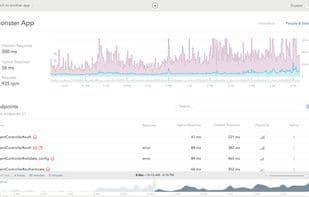 Skylight.io