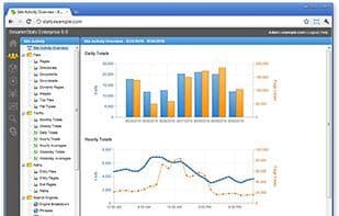 SmarterStats Web Analytics