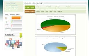 SocialDefender