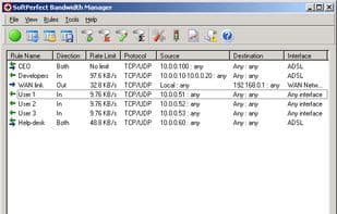 Bandwidth Manager