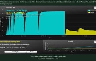 SpeedOf.Me