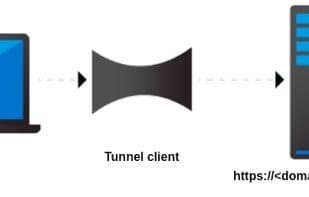 StaqLab Tunnel