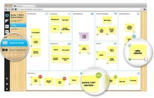 Strategyzer