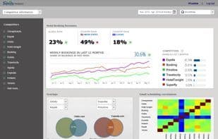 Superbox (By Superfly)