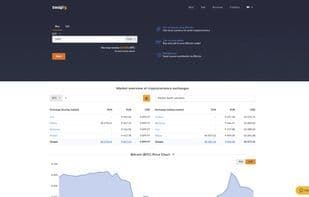 swap.ly