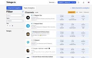 Telega.io
