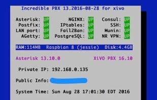 The Incredible PBX