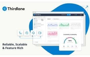 Thirdlane Multi Tenant PBX