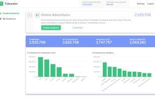 Tidewater.io
