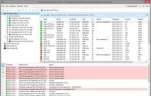 Total Network Monitor