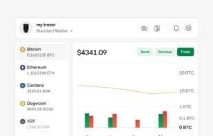 Trezor Suite