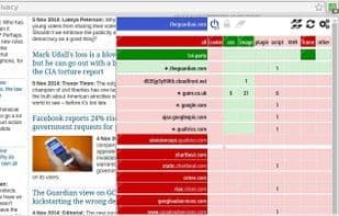 uMatrix