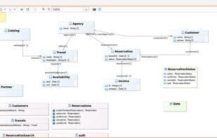 UML Designer