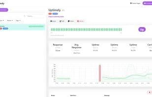 Uptimely