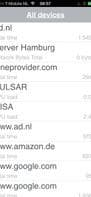 Uptrends Infra