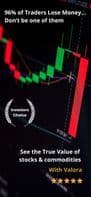 Valora: Stock Analysis