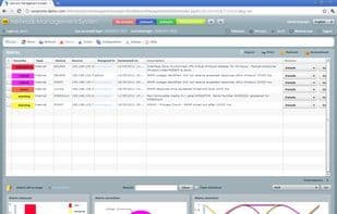 Verax NMS & APM