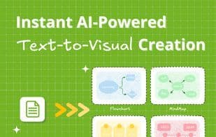 VisualGPT