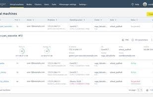 VMmanager