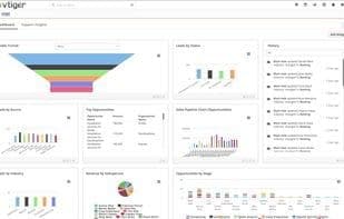 Vtiger CRM