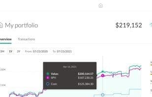 Wealthie