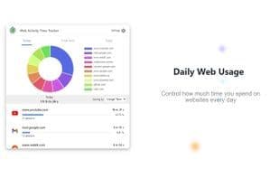 Web Activity Time Tracker