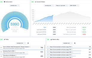WireBoard.io