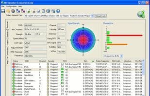 PassMark WirelessMon