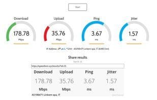 XYZ Speed Test