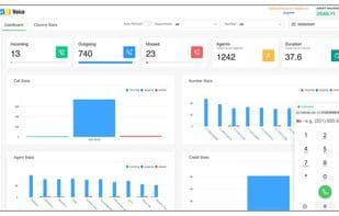 Zoho Voice