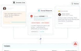 Zonka Feedback
