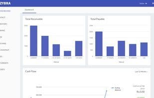 Zybra Accounting Software