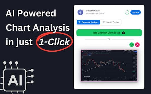 Chart GPT - 谷歌插件