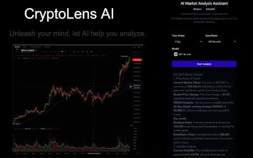 Cryptocurrency Market Analysis Assistant - 谷歌插件