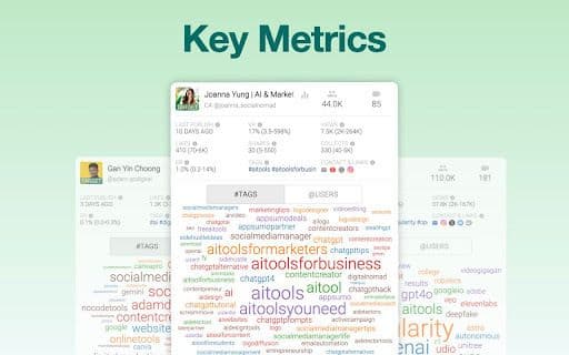 Nano-Influencer - Chrome Extension