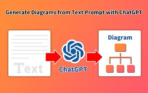 GPT Diagrams Generator - 谷歌插件