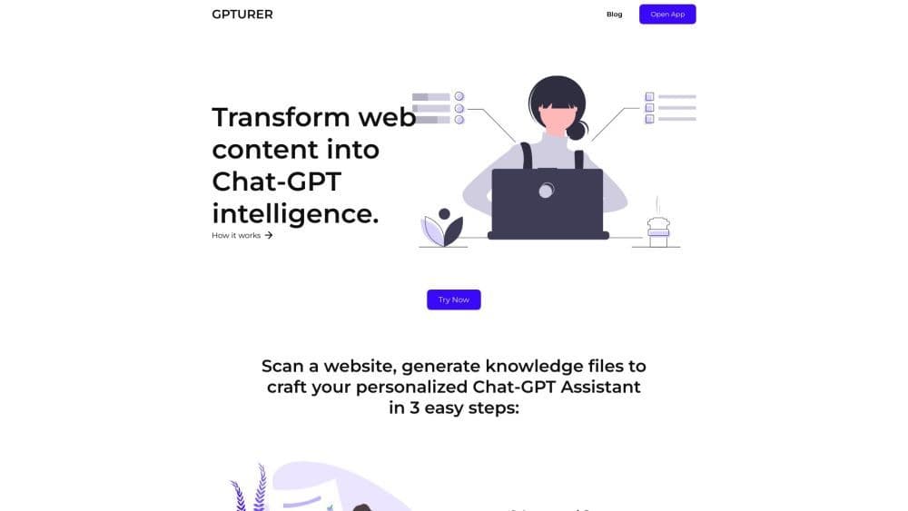 GPTURER
