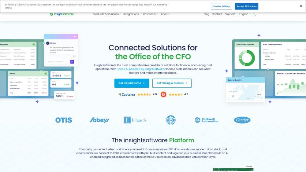 insightsoftware