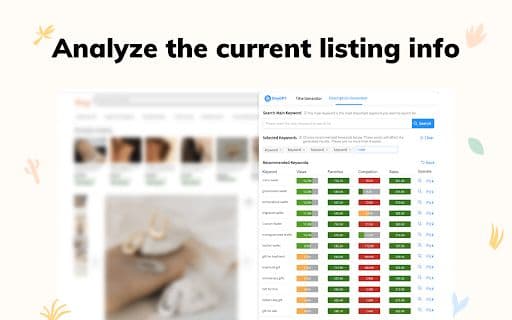 McdGPT: Mercadolivre AI Listing edit - 谷歌插件