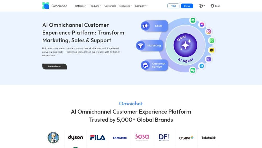 Omnichat