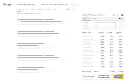 PPCexpo Keyword Planner - Google Plugin